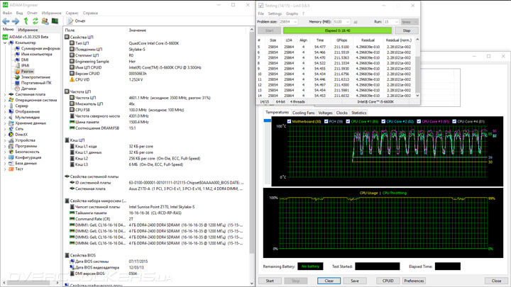 ASUS Z170-A