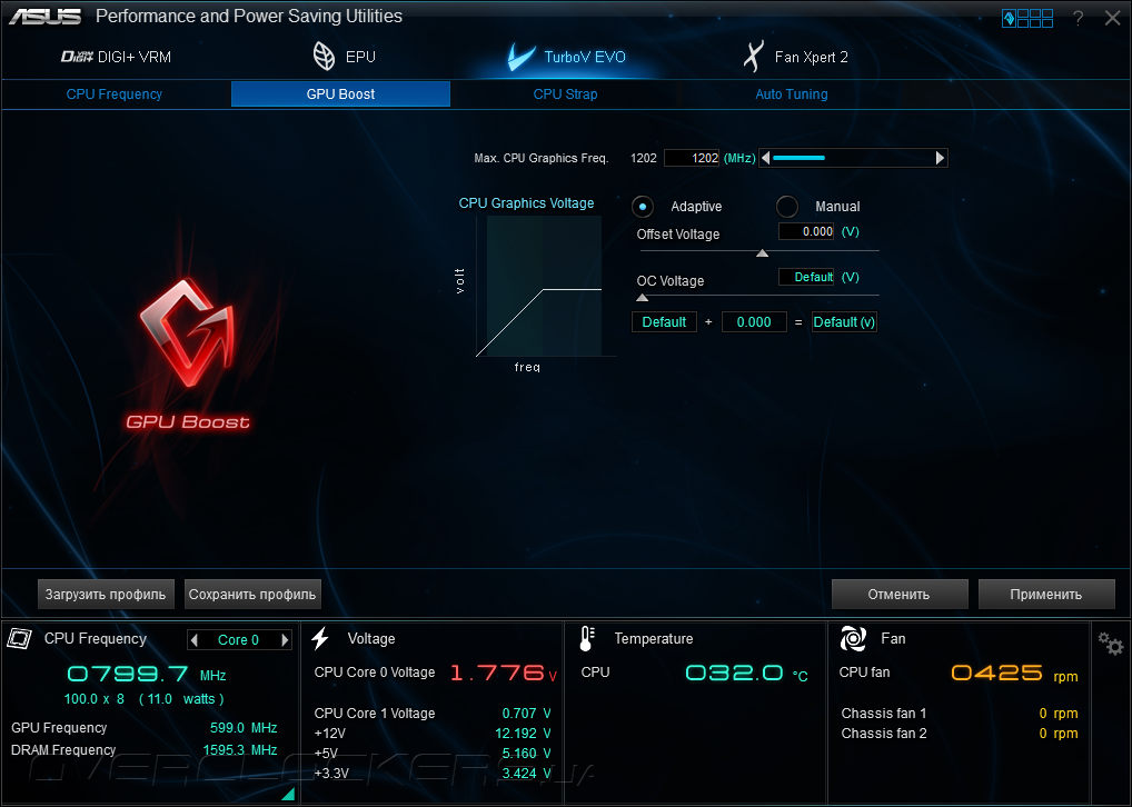 Приложение от асус для управления пк. Asus performance утилита. Панель управления hd графикой intel пользовательские разрешения. Программы для ноутбука save power. Power saving mode биос.
