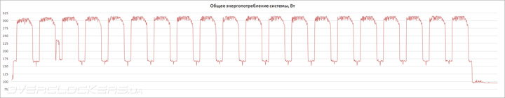 ASUS Z97M-Plus ASUS Z97M-Plus