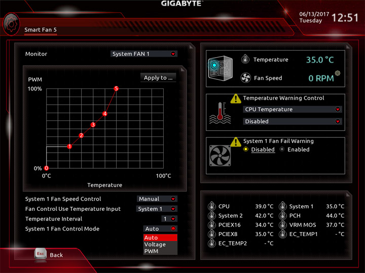 Gigabyte Aorus GA-Z270X-Gaming 7