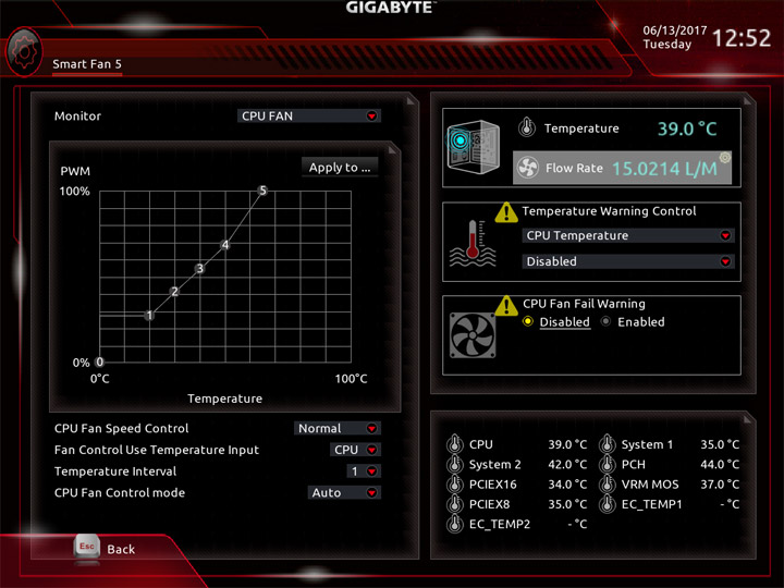 Gigabyte Aorus GA-Z270X-Gaming 7