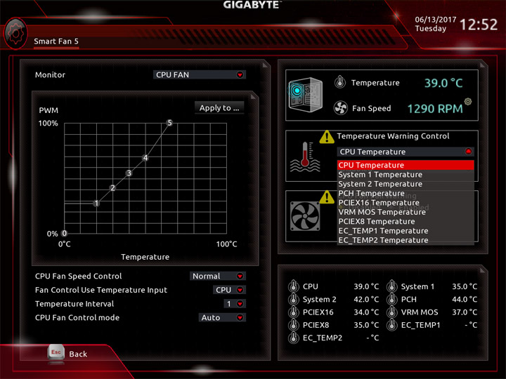 Gigabyte Aorus GA-Z270X-Gaming 7