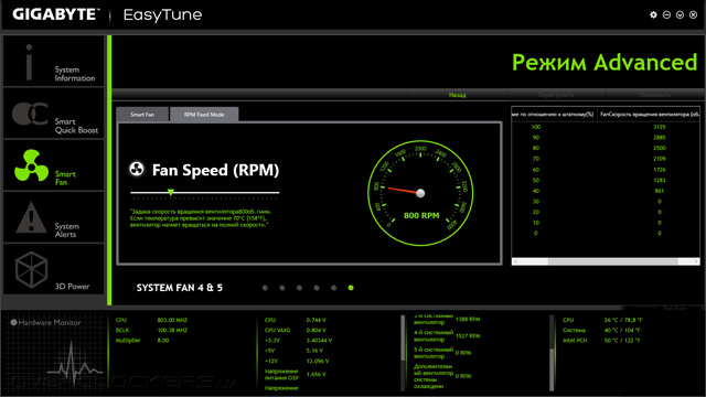 Gigabyte EasyTune