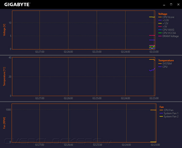 Gigabyte GA-B150-HD3 DDR3