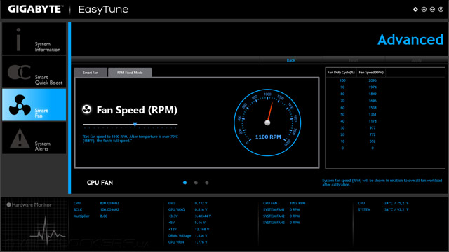 Easytune. EASYTUNE Gigabyte. EASYTUNE 5 Gigabyte. EASYTUNE Gigabyte фото. Gigabyte EASYTUNE как пользоваться