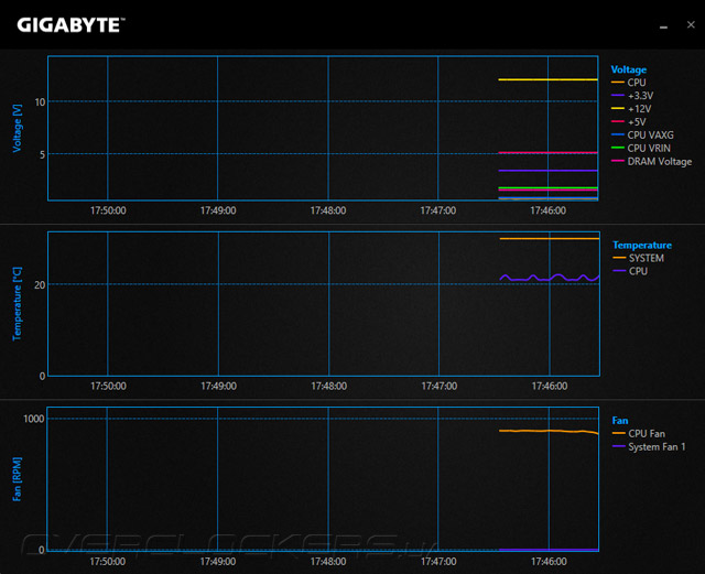 Gigabyte GA-B85N Phoenix