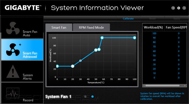 Gigabyte GA-B85N Phoenix