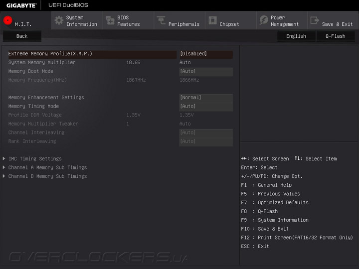 Gigabyte GA-Z170M-D3H DDR3
