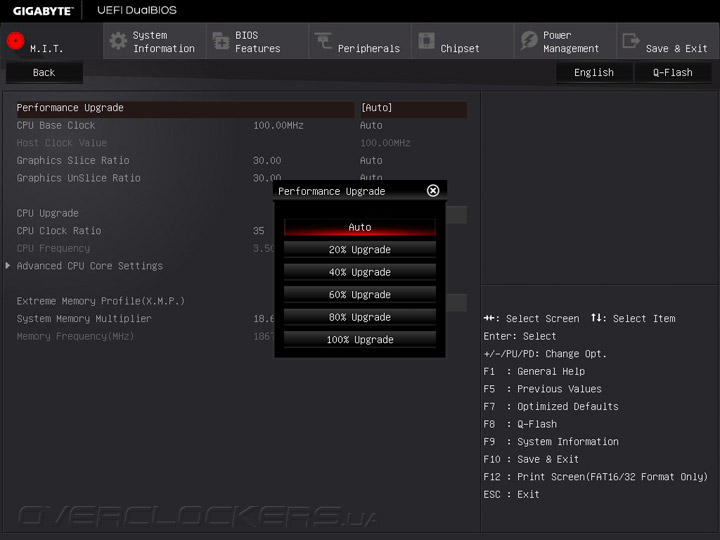 Gigabyte GA-Z170M-D3H DDR3