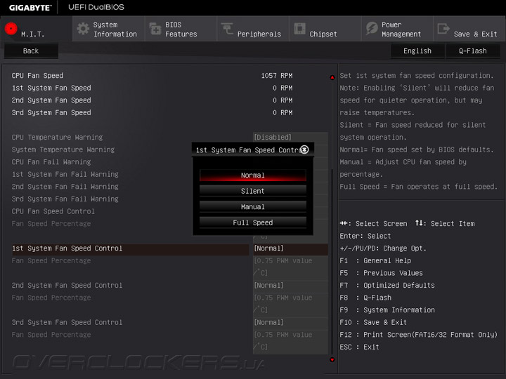 Gigabyte GA-Z170M-D3H DDR3