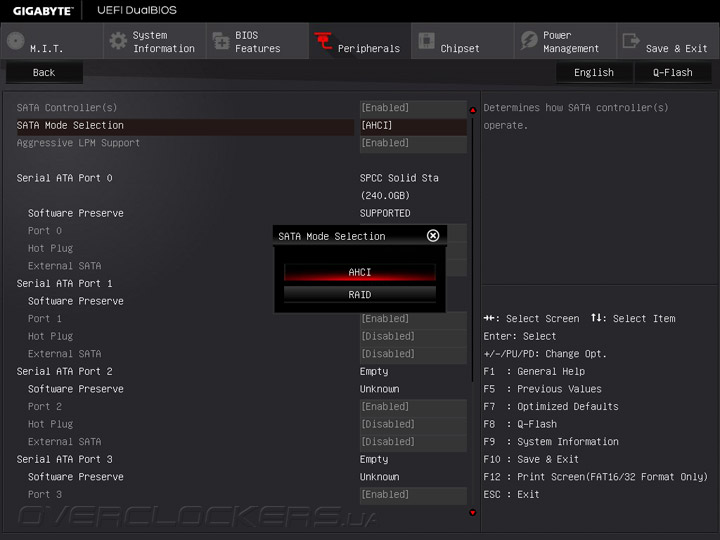 Gigabyte GA-Z170M-D3H DDR3
