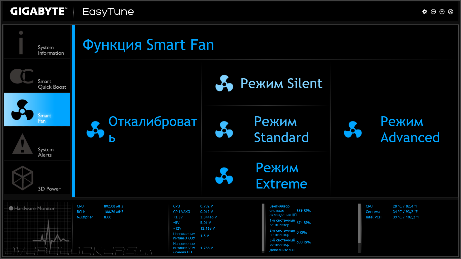 Easytune. EASYTUNE Gigabyte. Gigabyte настройка вентиляторов. Smart Fan Gigabyte. Silent Mode Gigabyte