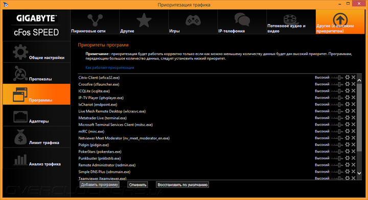 Gigabyte GA-Z97X-SLI
