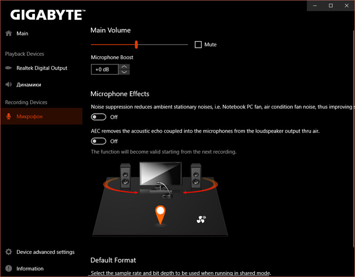 Gigabyte X470 Aorus Gaming 7 WiFi