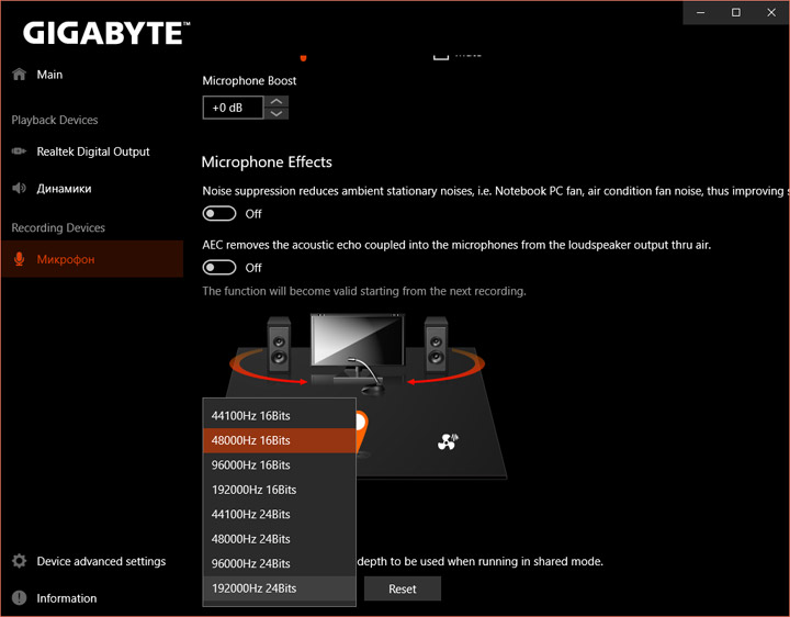 Gigabyte X470 Aorus Gaming 7 WiFi