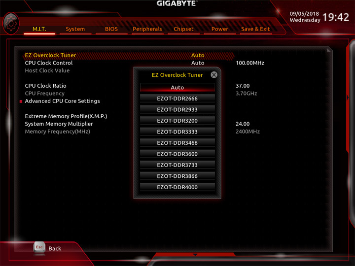 Gigabyte X470 Aorus Gaming 7 WiFi
