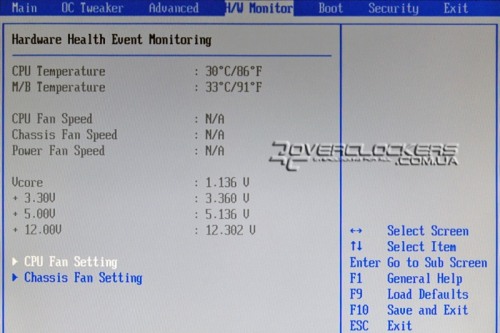 BIOS ASRock P55M Pro