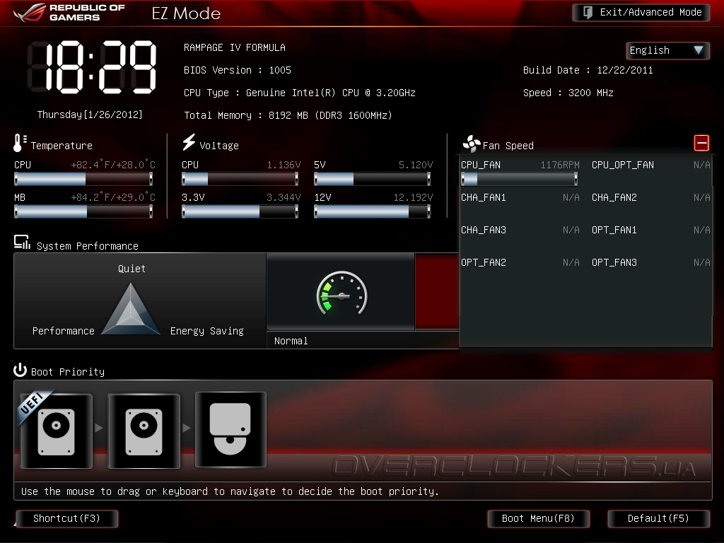 Asus rampage iv formula схема