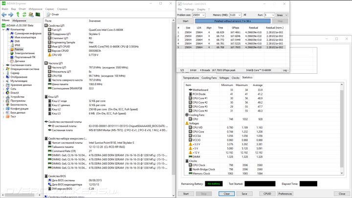 MSI B150M Mortar