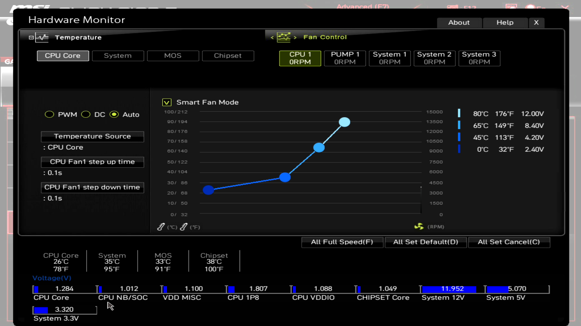 MSI B650M GAMING PLUS WIFI