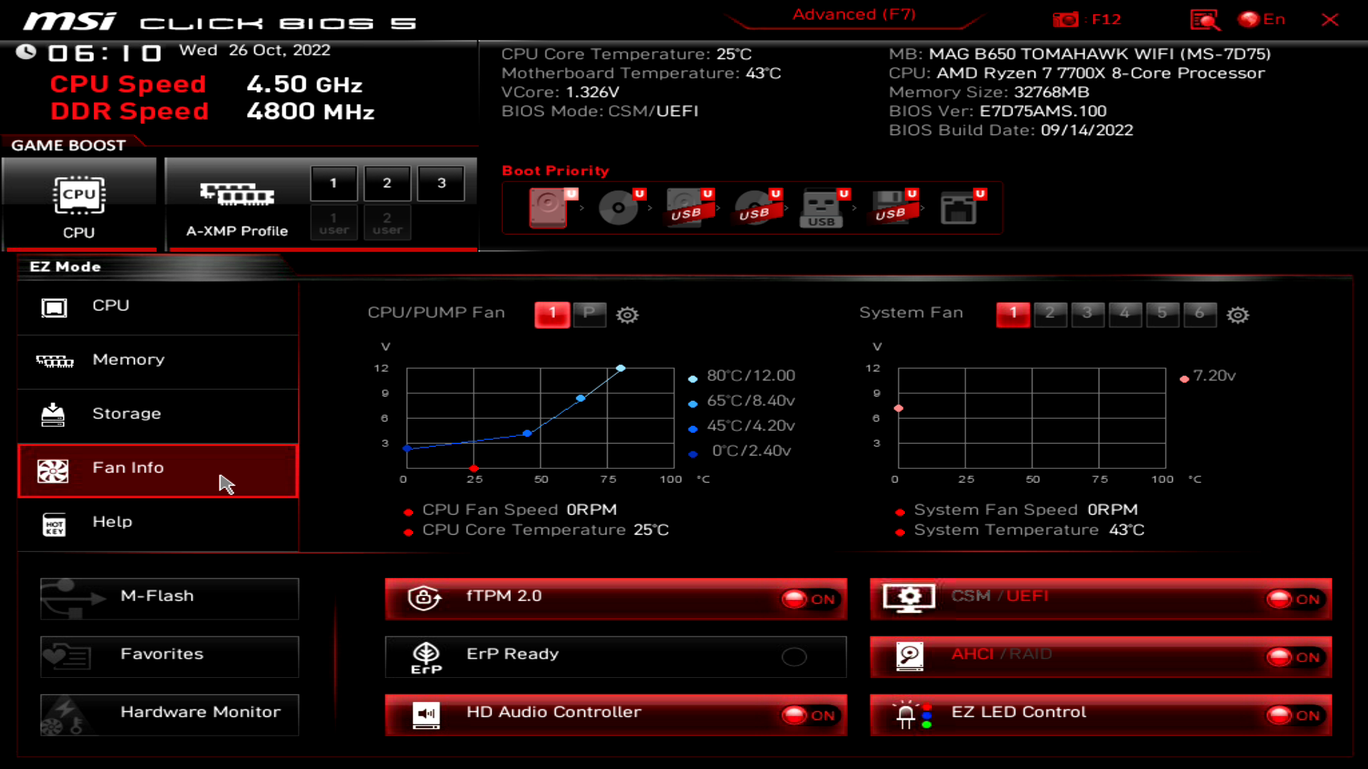 MSI MAG B650 Tomahawk WIFI