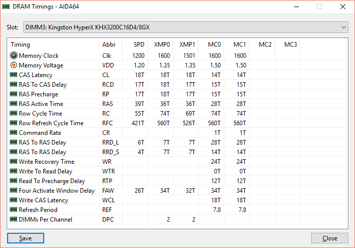 MSI X370 XPower Gaming Titanium