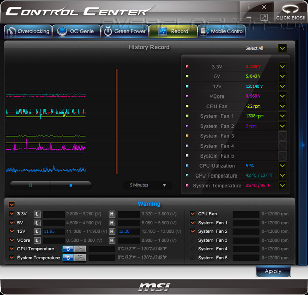 MSI Control Center II
