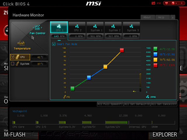 UEFI Setup MSI Z97 Gaming 7