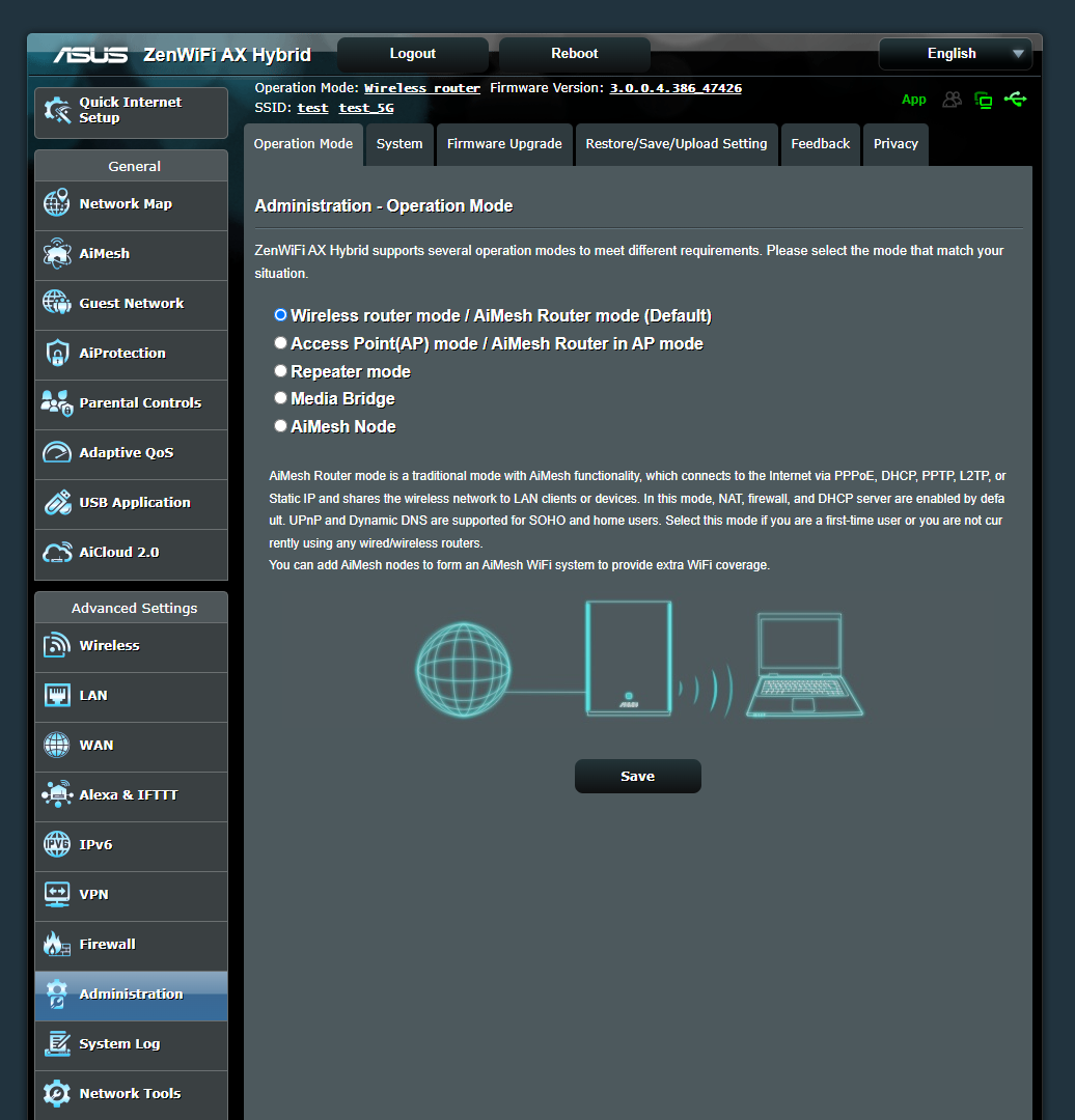 ASUS ZenWiFi AX Hybrid XP4