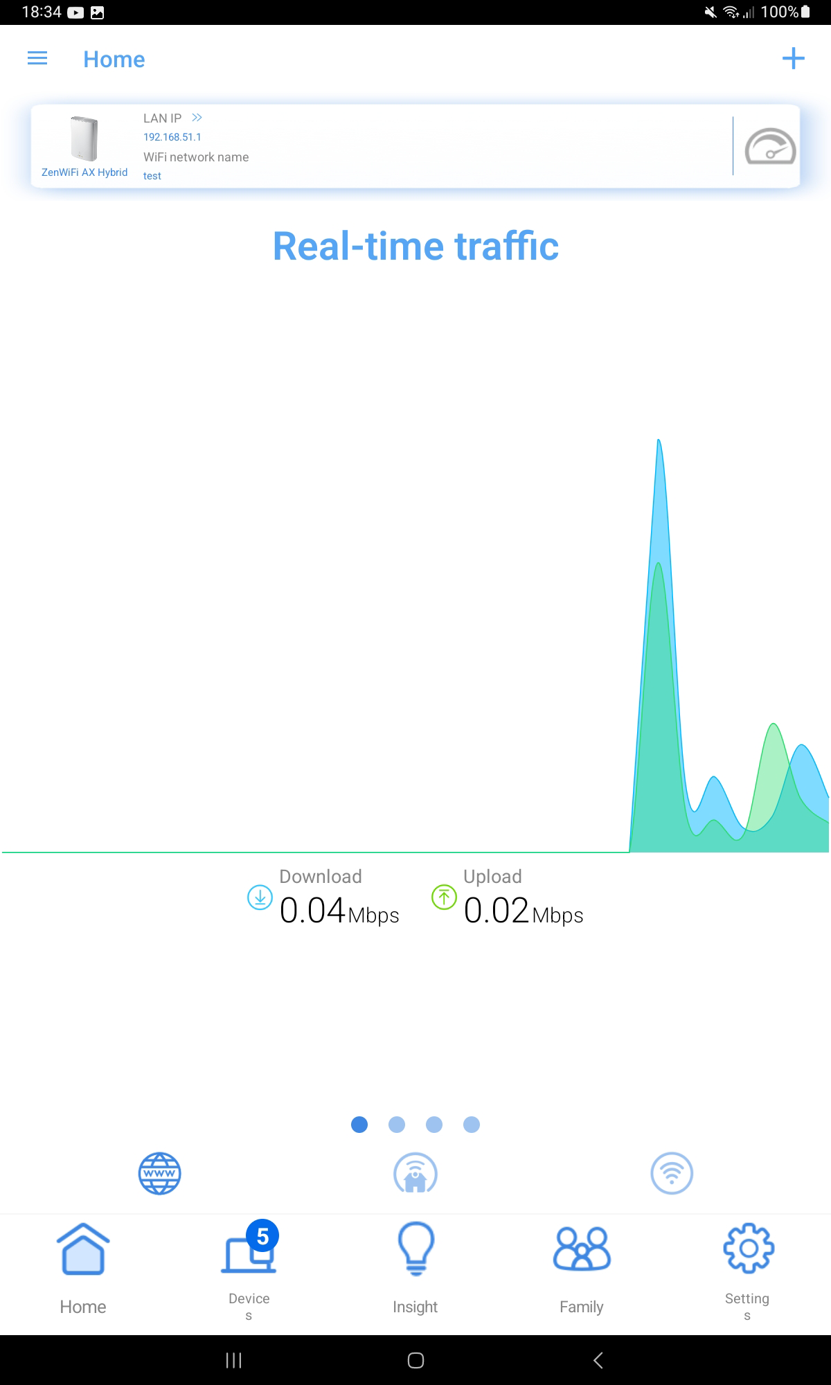 ASUS ZenWiFi AX Hybrid XP4