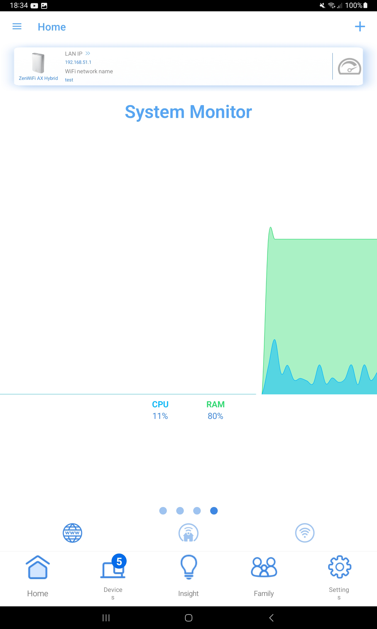 ASUS ZenWiFi AX Hybrid XP4
