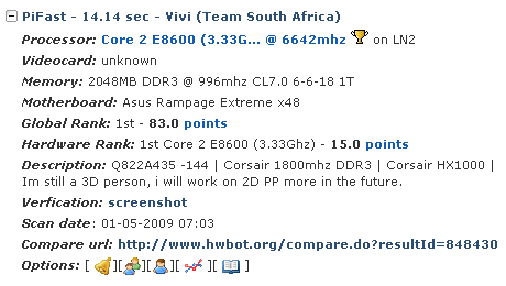 Мировой рекорд в PiFast снова за Африкой! Мировой рекорд в PiFast снова за Африкой!