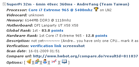 Установлен мировой рекорд в Super Pi 32M