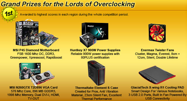 Грандиозный оверклокерский конкурс от Futuremark Грандиозный оверклокерский конкурс от Futuremark