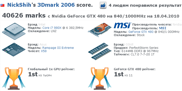 Nick Shih 40626 очков в 3DMark06