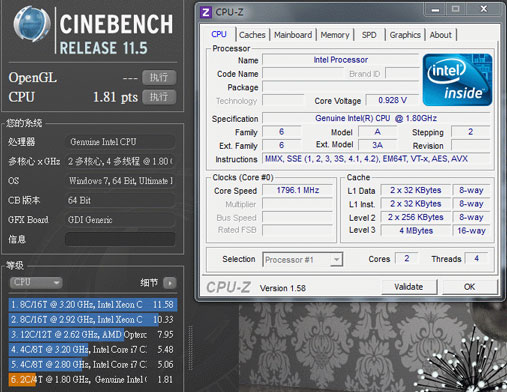 Ivy Bridge против Sandy Bridge (тест)