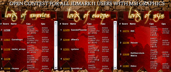 Lords of Overclocking 2011 Lords of Overclocking 2011