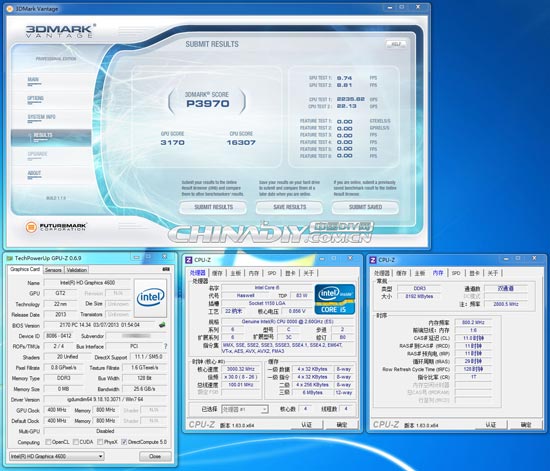 Core i5 2,6 ГГц (Haswell) тест Core i5 2,6 ГГц (Haswell) тест