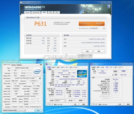 Core i5 2,6 ГГц (Haswell) тест Core i5 2,6 ГГц (Haswell) тест