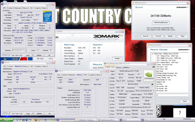 HWBot Country Cup 2013 - результаты