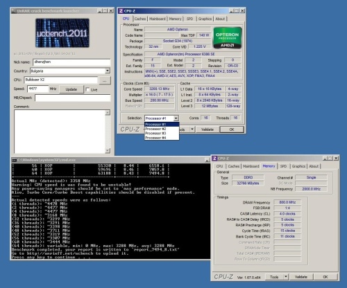 dhenzjhen и четыре Opteron 6386SE