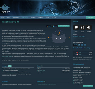 HWBot Rookie Rumble Cup HWBot Rookie Rumble Cup