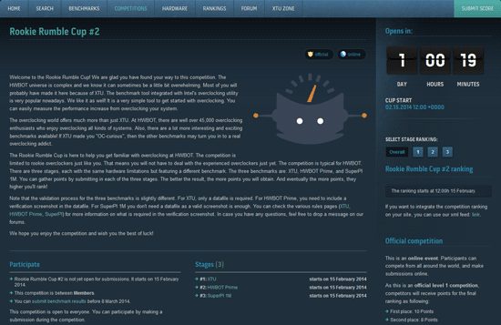 HWBot Rookie Rumble Cup 2