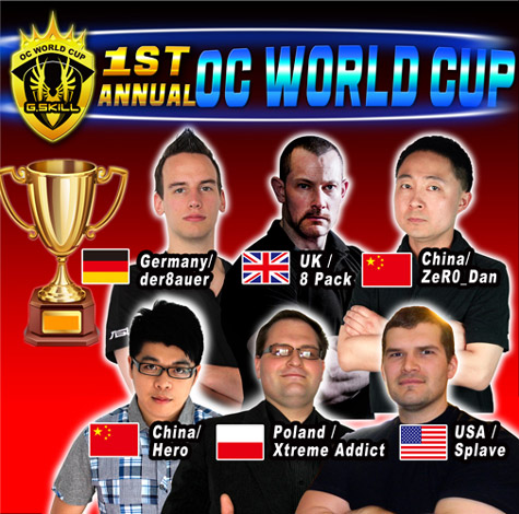 G.Skill OC World Cup 2014