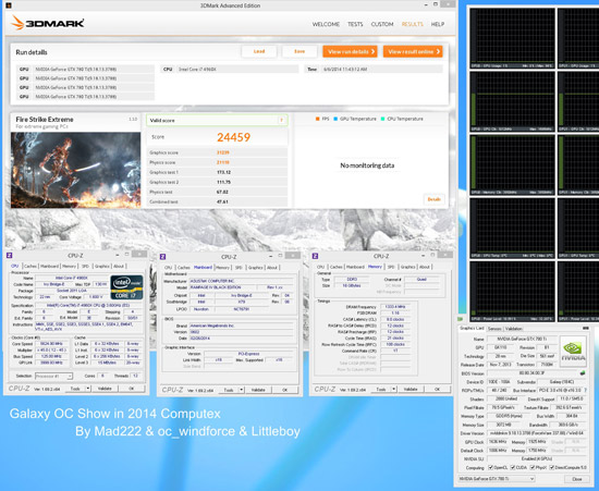 Оверклокерские рекорды на Computex 2014