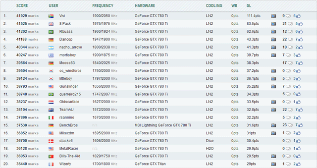 Vivi Catzilla 720p Vivi Catzilla 720p