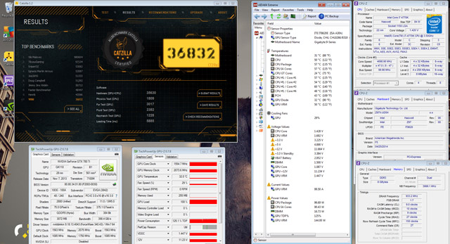 Gigabyte Catzilla OC Contest
