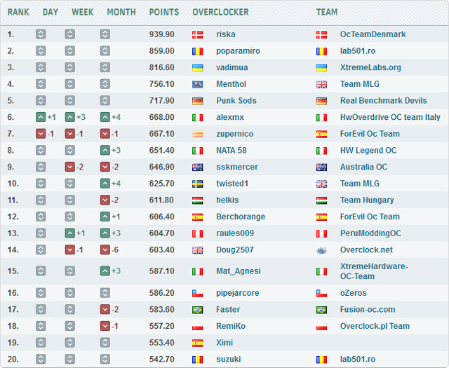 Vadimua Aquamark Vadimua Aquamark