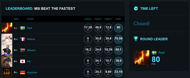 MSI Beat the fastest MSI Beat the fastest
