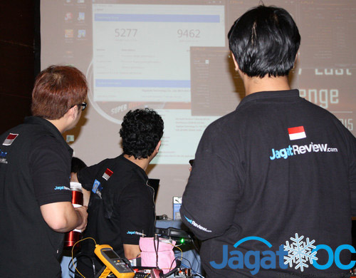 Оверклокинг в Индонезии